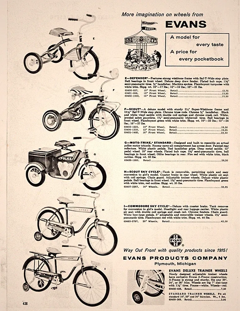 EVANS BICYCLE TRICYCLE MOTO-TRIKE ROLL-E-COASTER TURCO SWING SLIDE 1960 Toy ads
